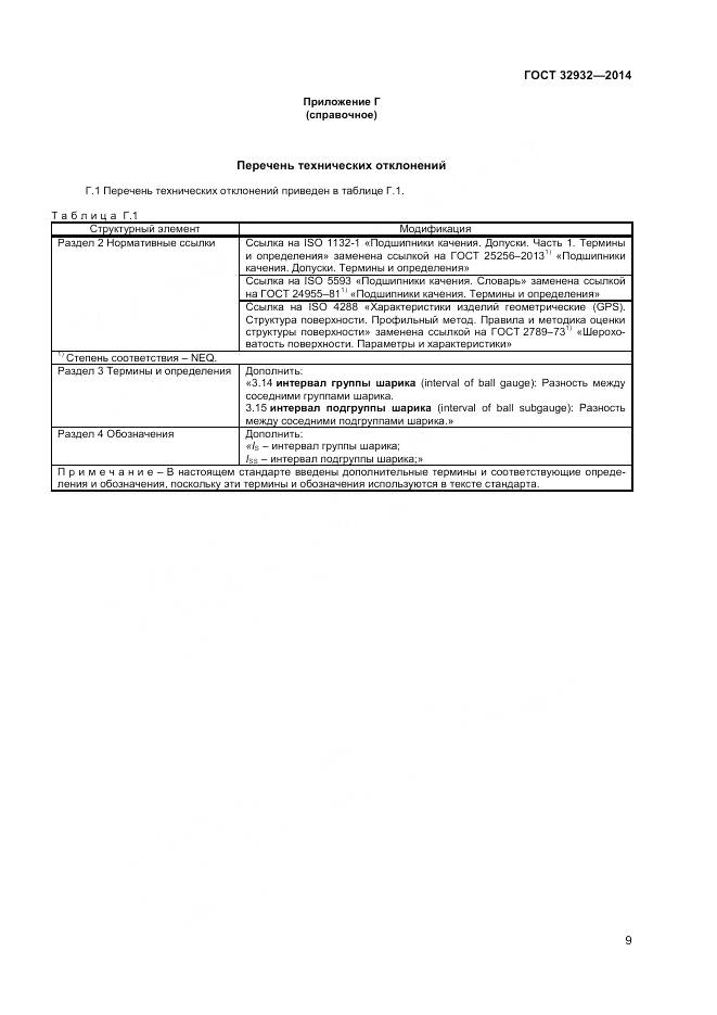 ГОСТ 32932-2014, страница 13