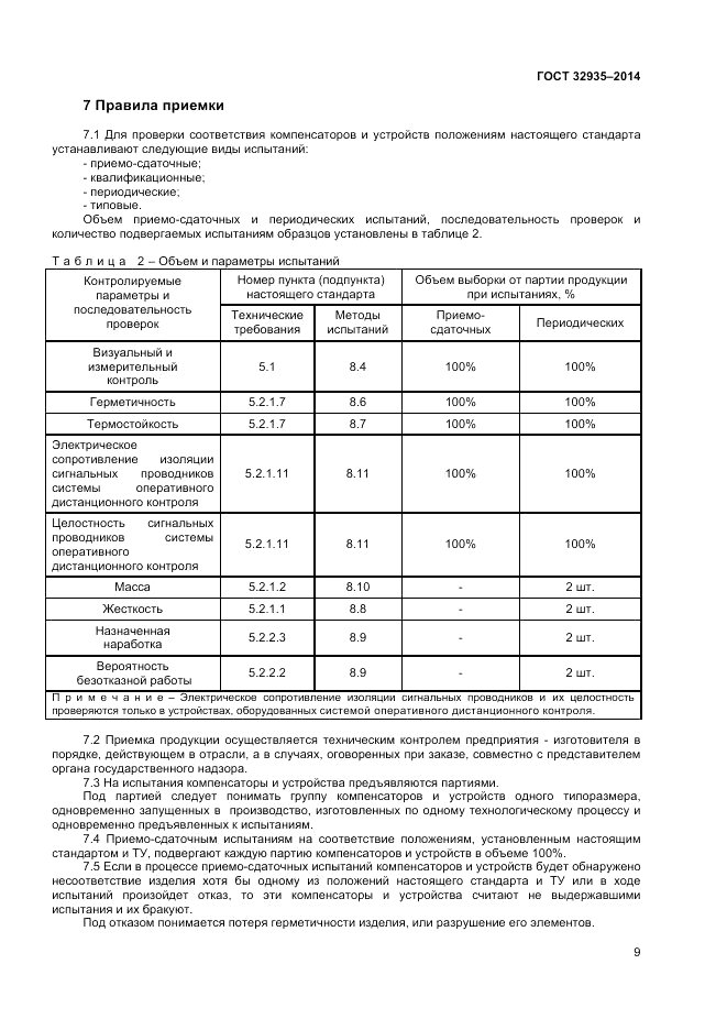 ГОСТ 32935-2014, страница 11