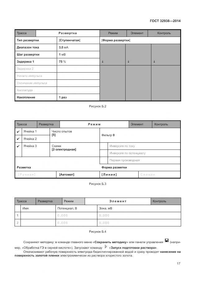 ГОСТ 32938-2014, страница 21