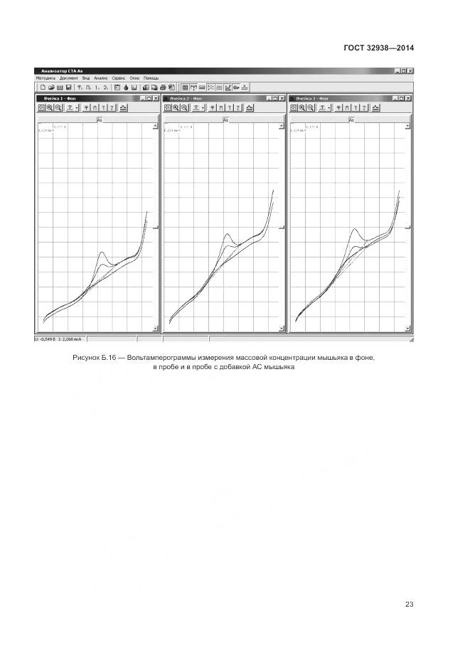 ГОСТ 32938-2014, страница 27