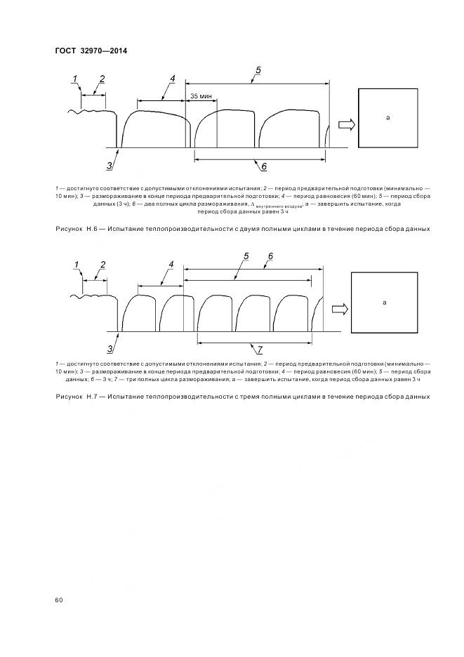 ГОСТ 32970-2014, страница 66