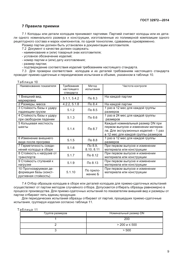 ГОСТ 32972-2014, страница 11