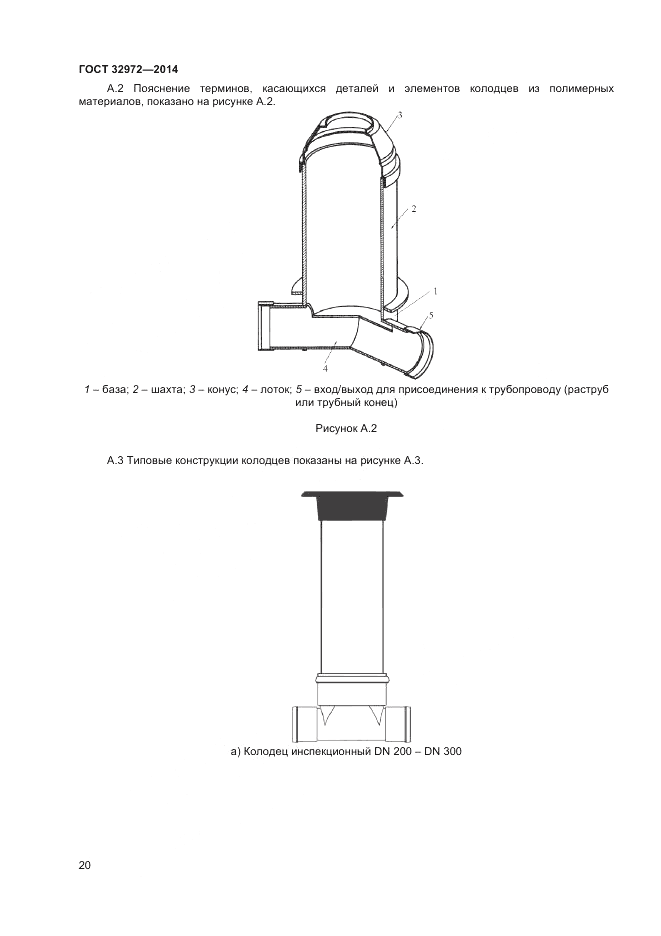 ГОСТ 32972-2014, страница 22