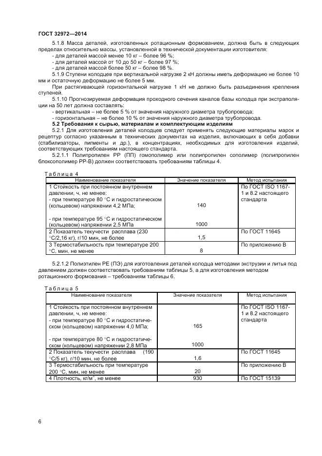 ГОСТ 32972-2014, страница 8