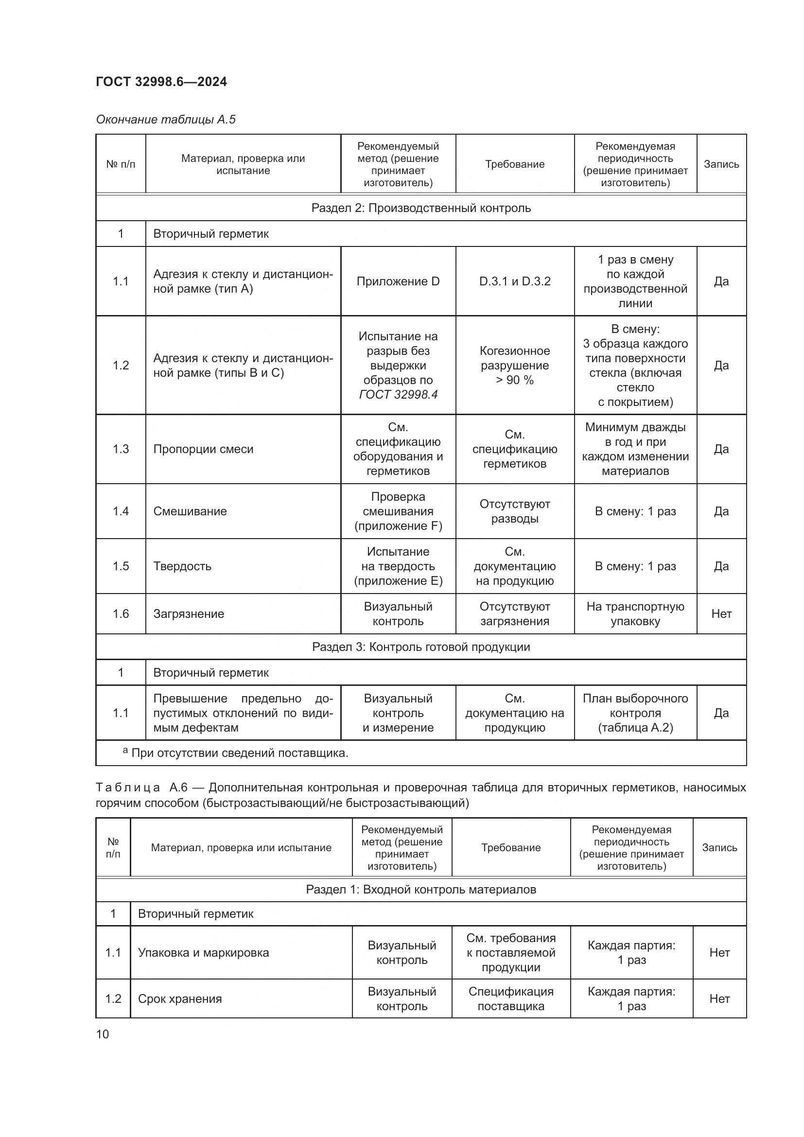 ГОСТ 32998.6-2024, страница 14