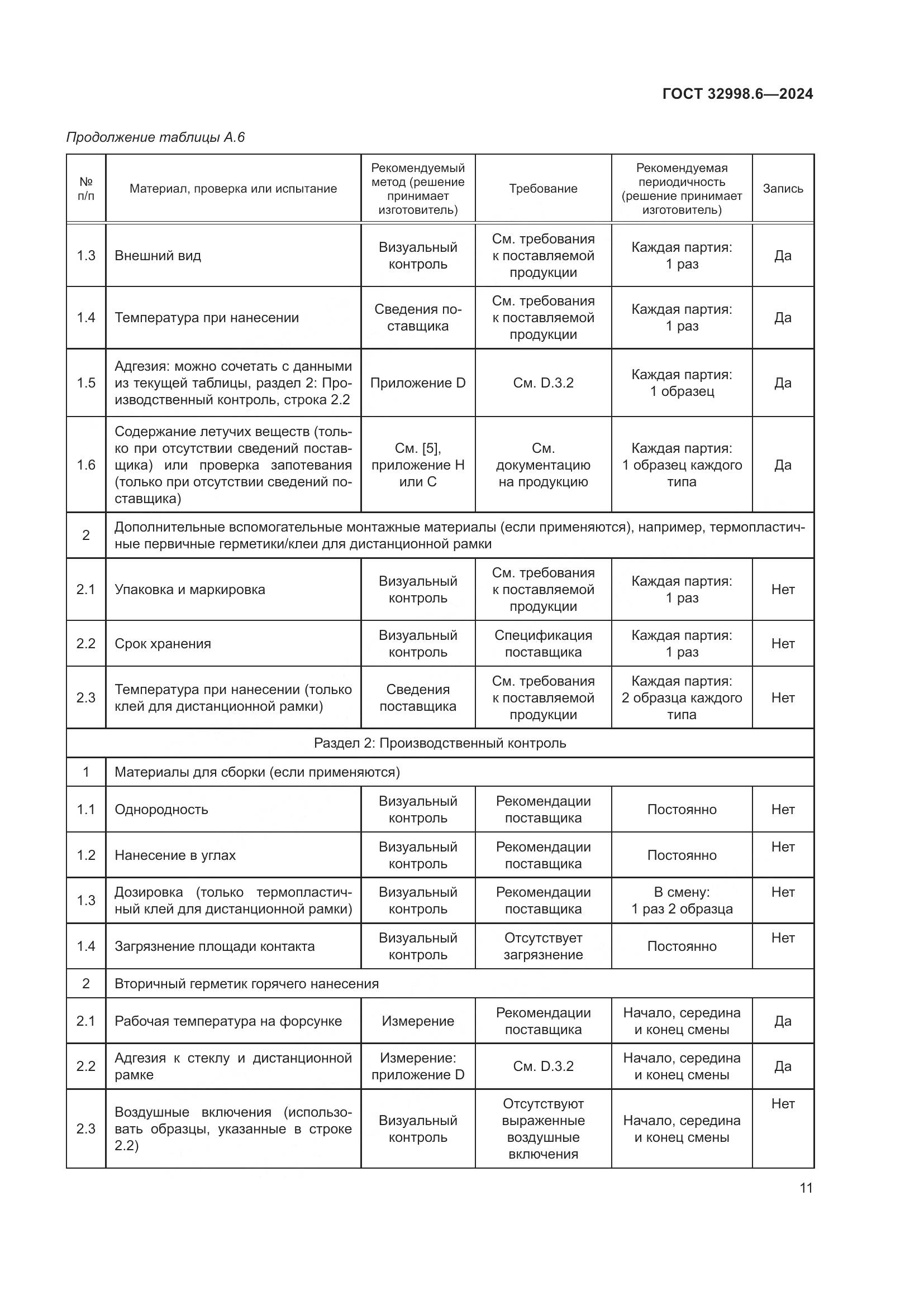 ГОСТ 32998.6-2024, страница 15