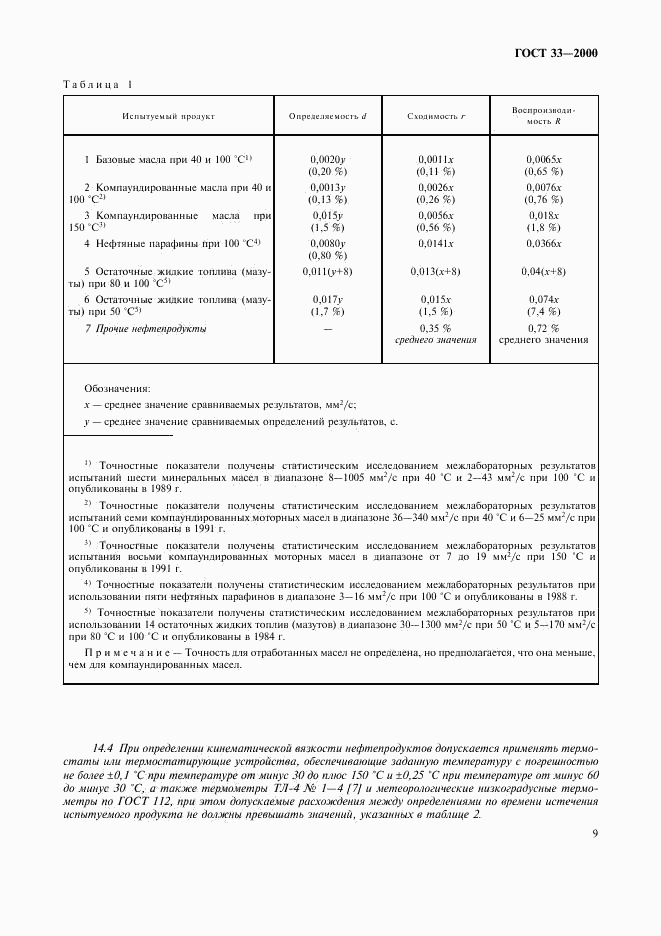 ГОСТ 33-2000, страница 12