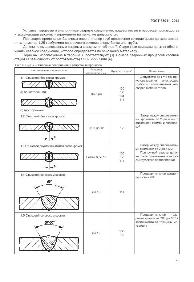 ГОСТ 33011-2014, страница 18