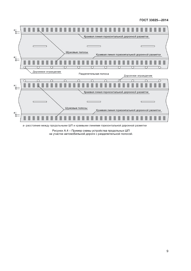 ГОСТ 33025-2014, страница 11