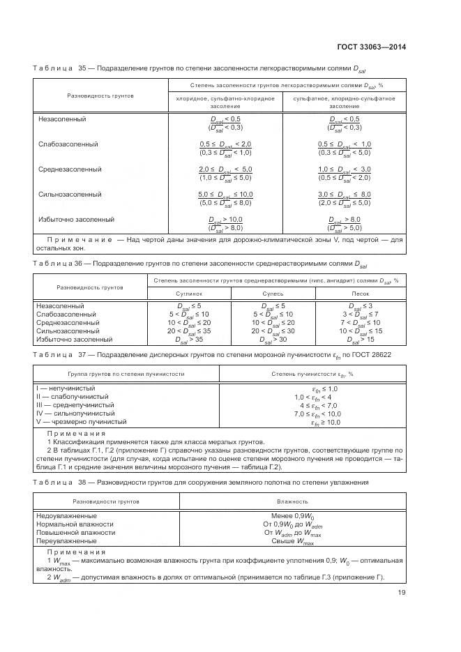 ГОСТ 33063-2014, страница 23