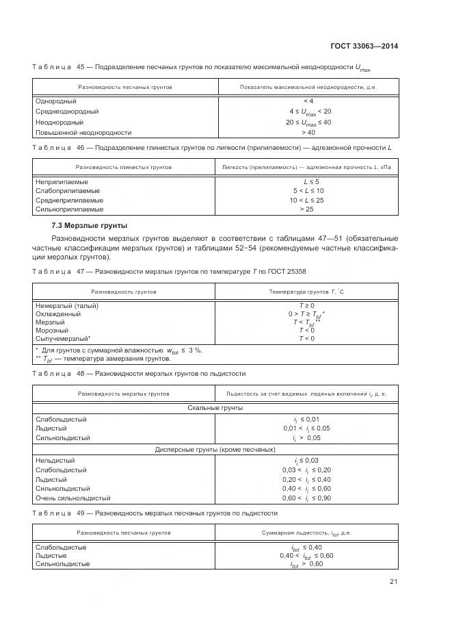 ГОСТ 33063-2014, страница 25