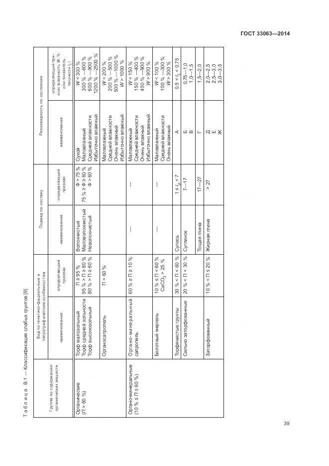 ГОСТ 33063-2014, страница 43