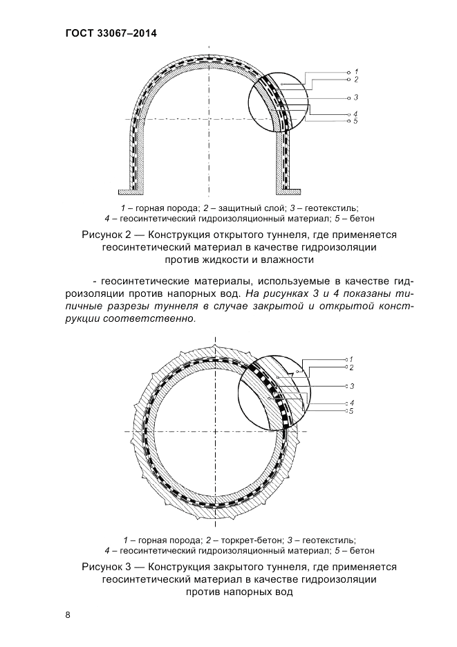 ГОСТ 33067-2014, страница 14