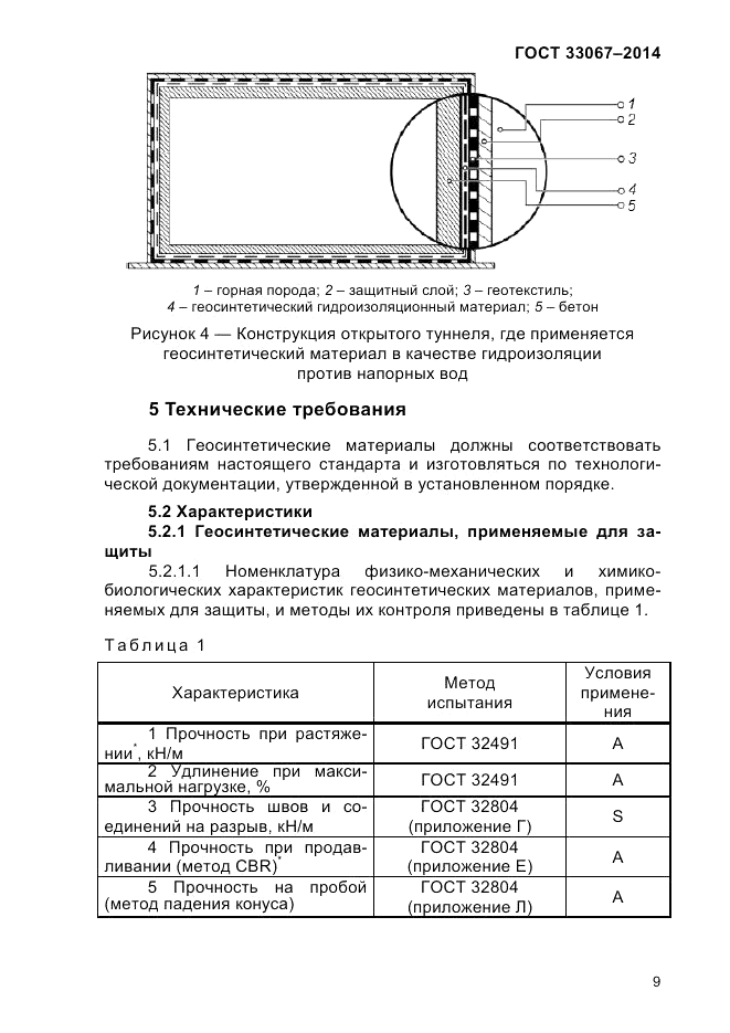 ГОСТ 33067-2014, страница 15