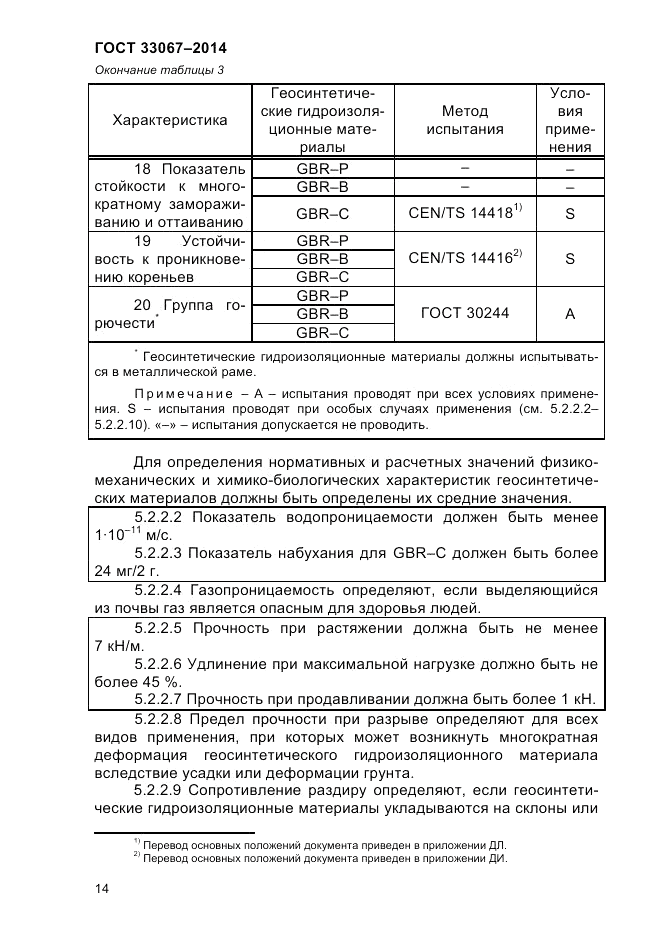 ГОСТ 33067-2014, страница 20