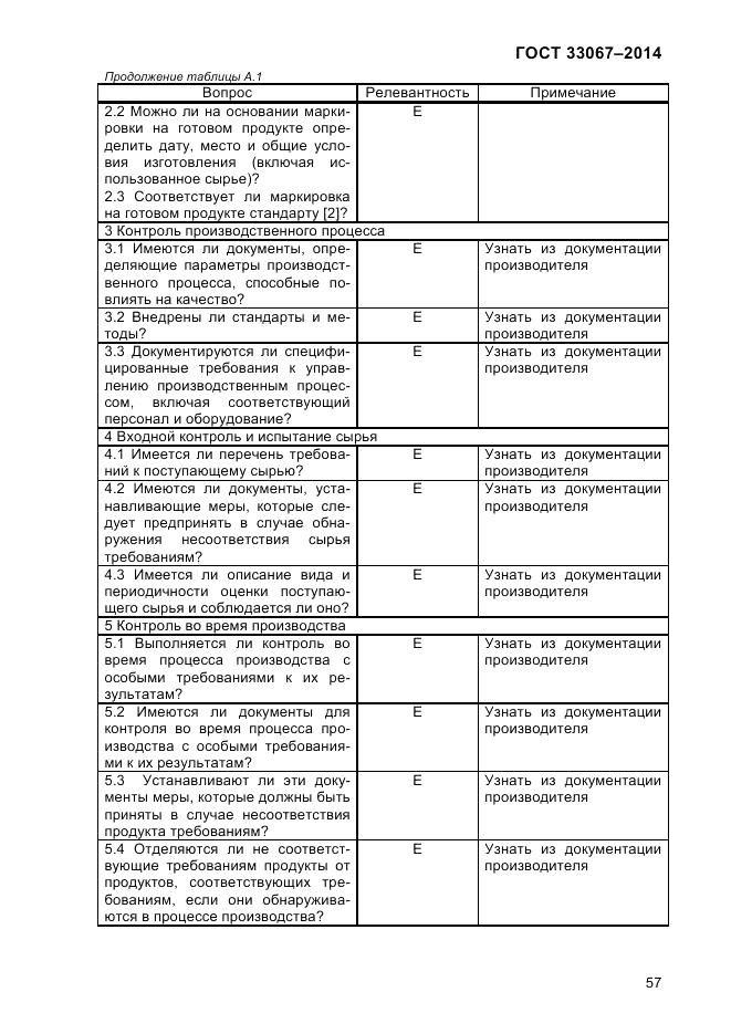 ГОСТ 33067-2014, страница 63