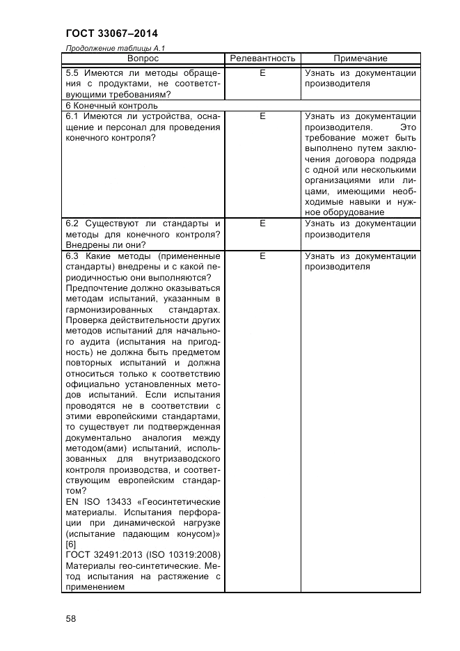 ГОСТ 33067-2014, страница 64