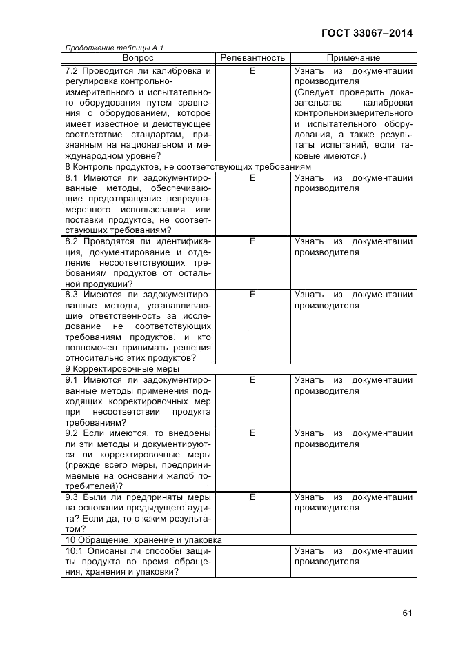 ГОСТ 33067-2014, страница 67