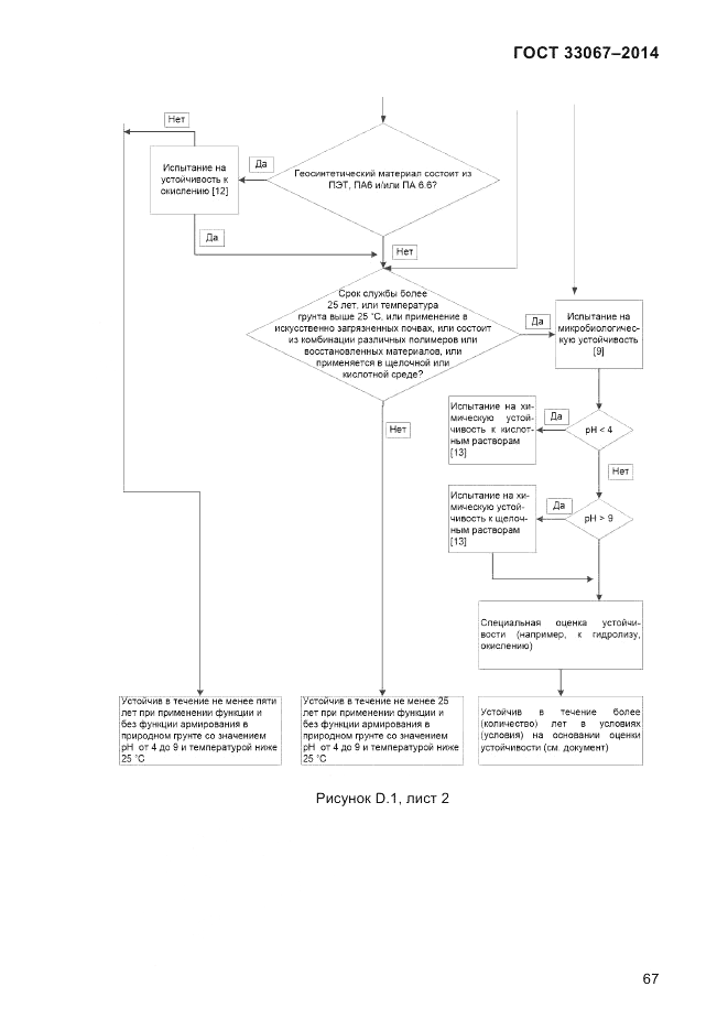 ГОСТ 33067-2014, страница 73