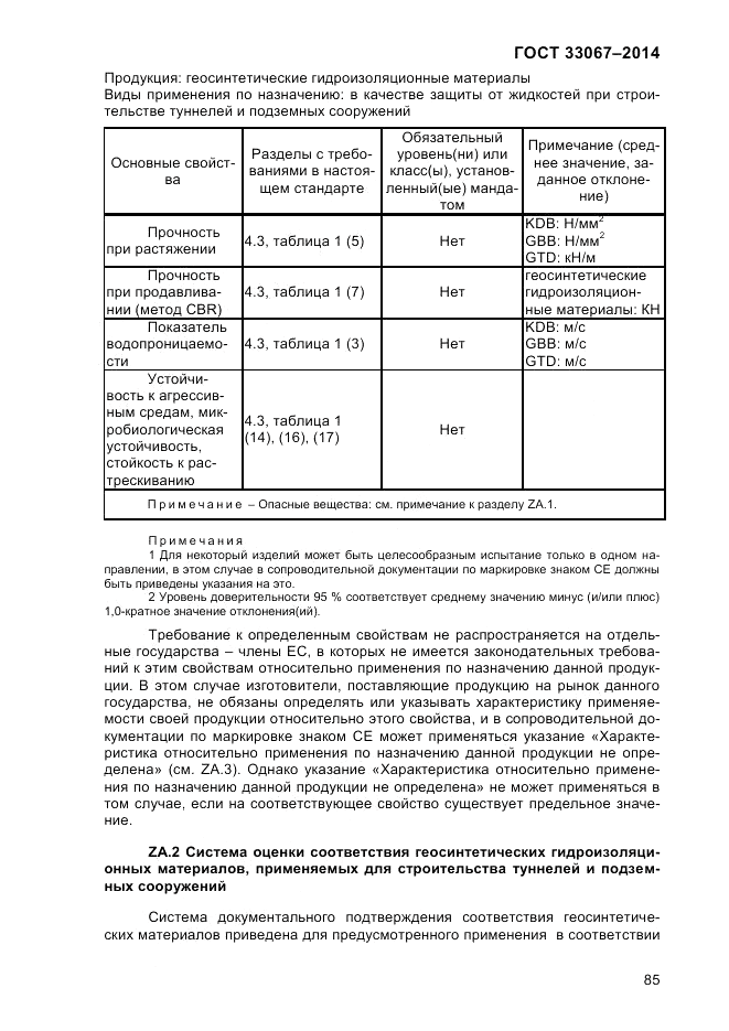 ГОСТ 33067-2014, страница 91