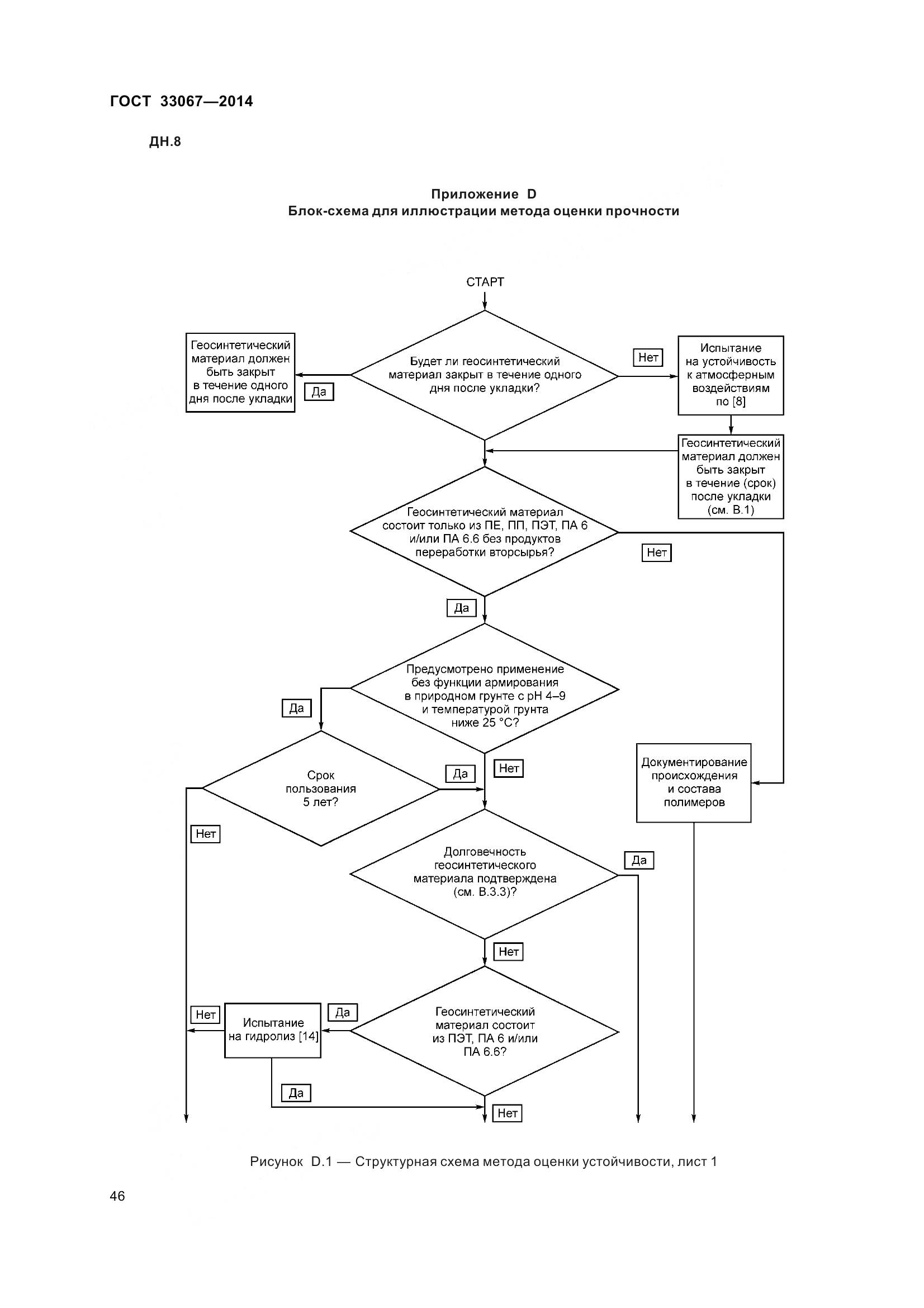 ГОСТ 33067-2014, страница 53