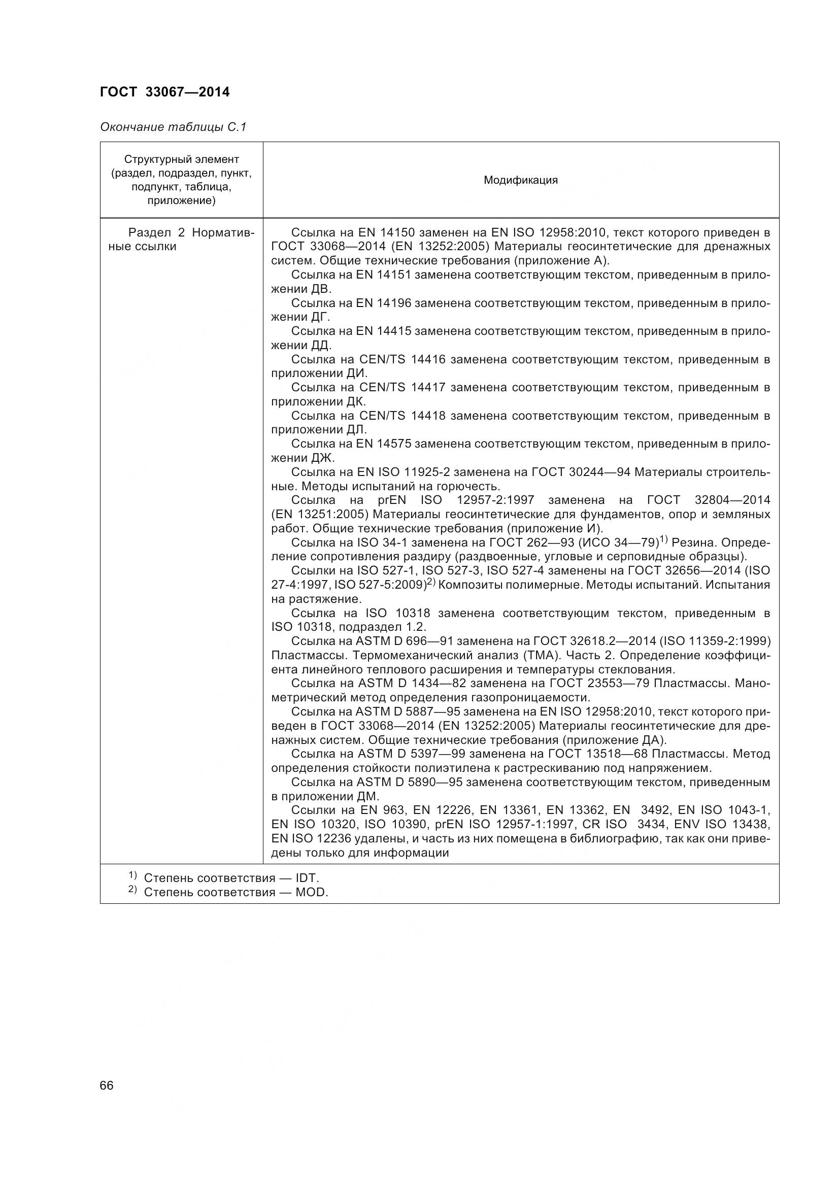 ГОСТ 33067-2014, страница 73