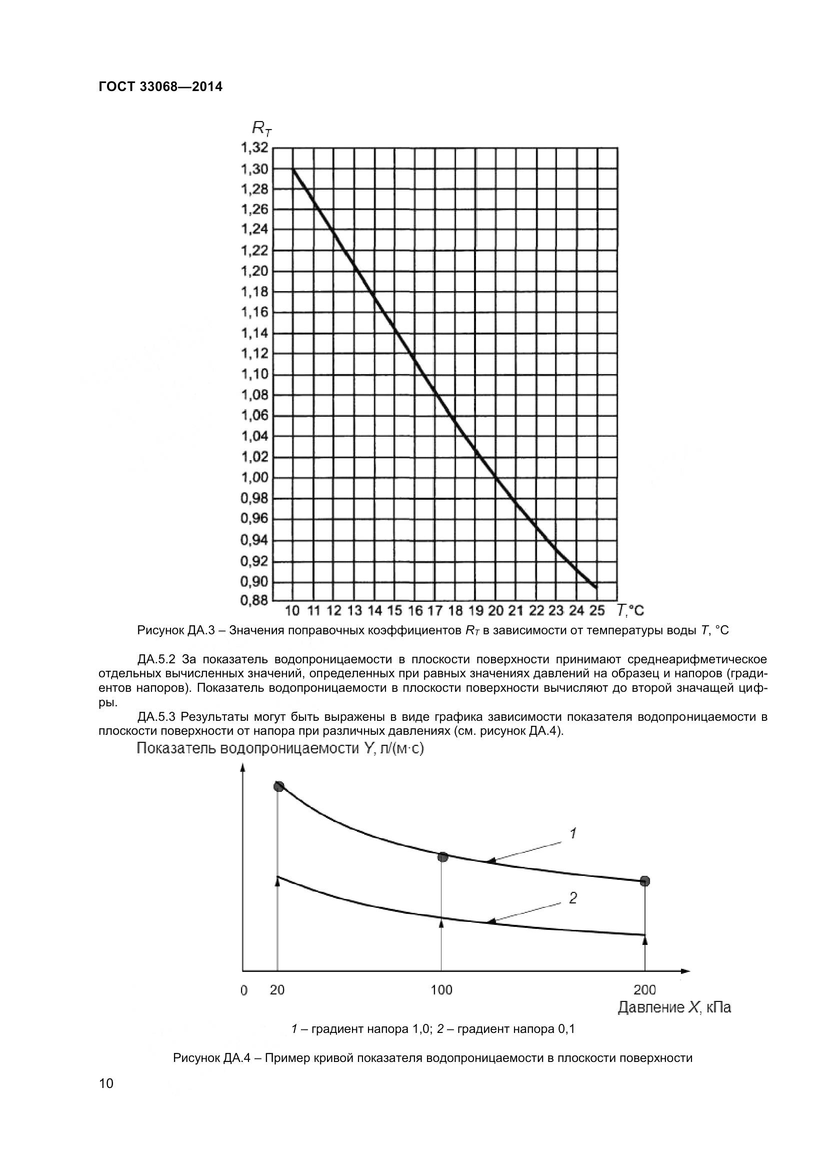ГОСТ 33068-2014, страница 15
