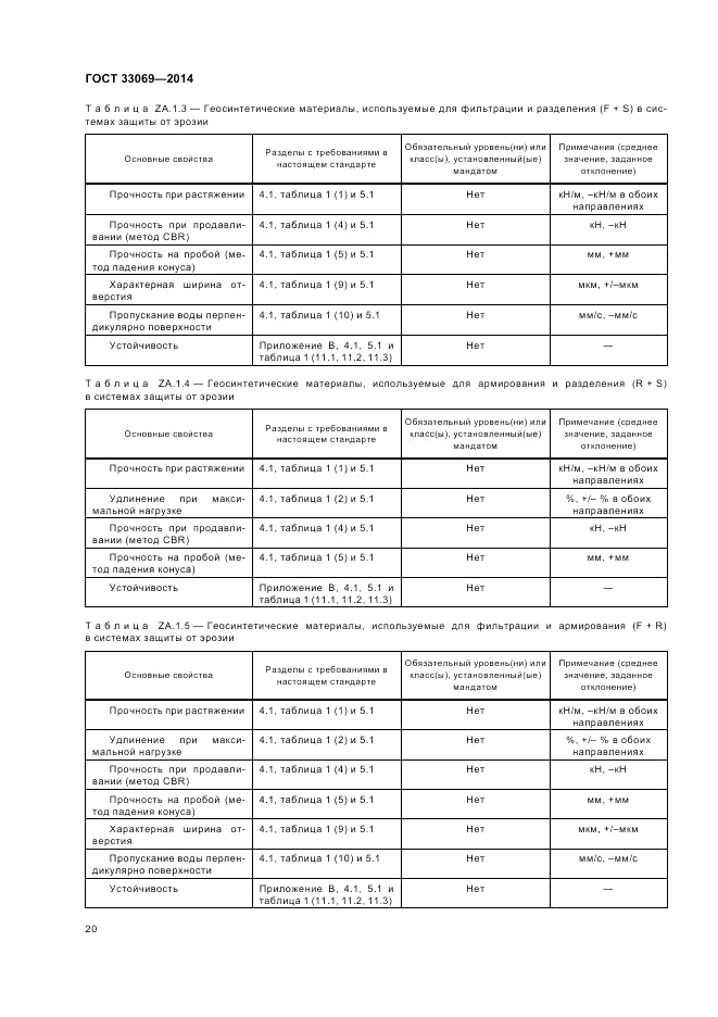 ГОСТ 33069-2014, страница 24