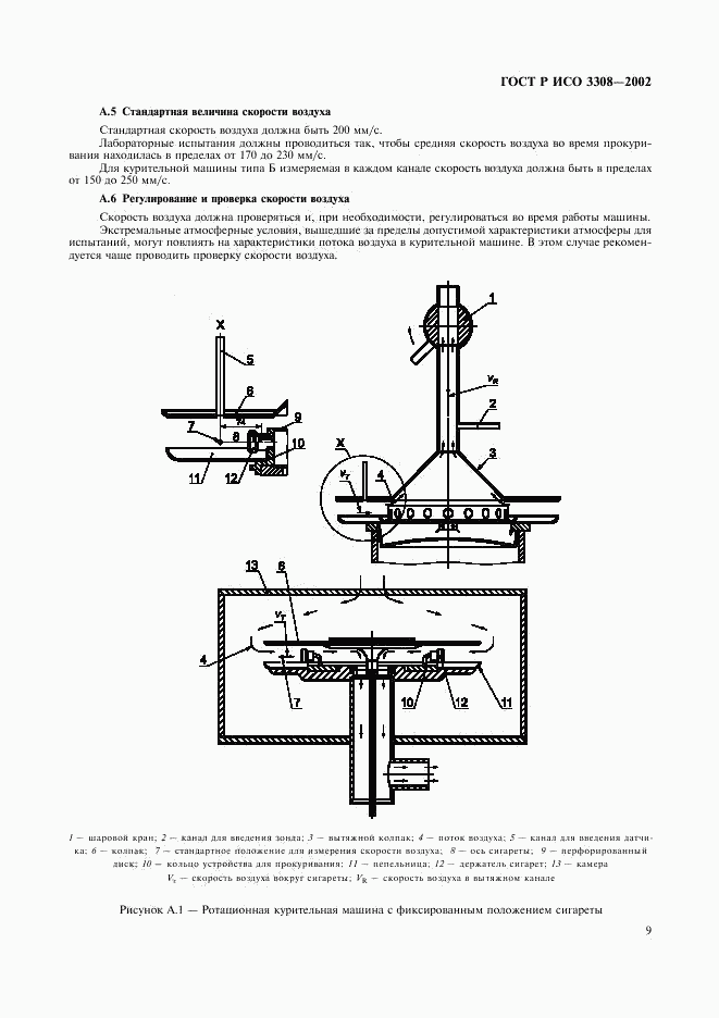 ГОСТ Р ИСО 3308-2002, страница 12