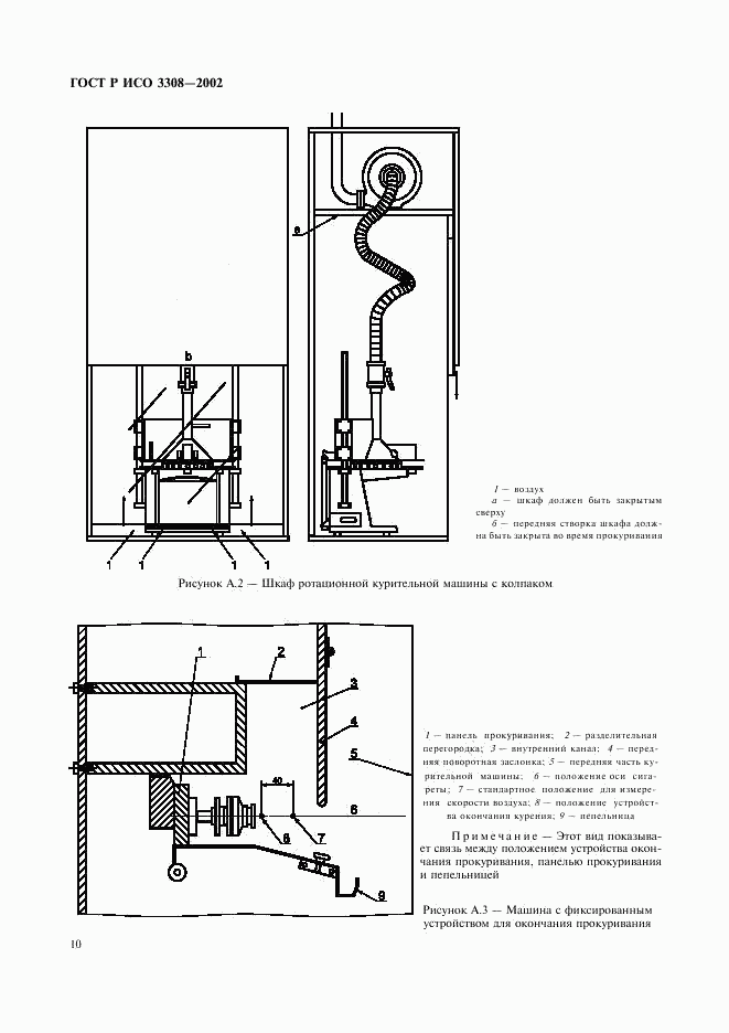 ГОСТ Р ИСО 3308-2002, страница 13
