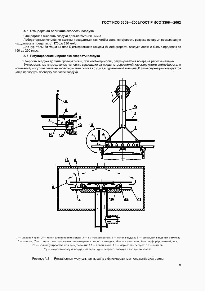 ГОСТ ИСО 3308-2003, страница 13