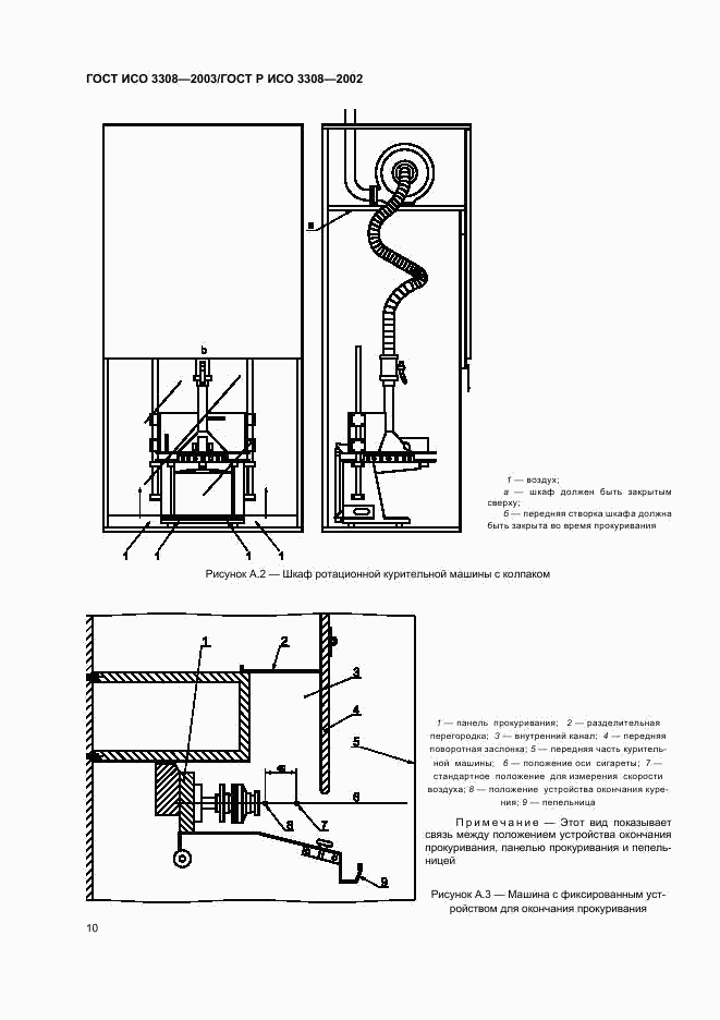 ГОСТ ИСО 3308-2003, страница 14