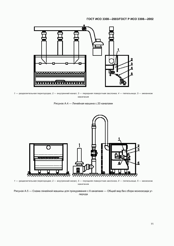 ГОСТ ИСО 3308-2003, страница 15