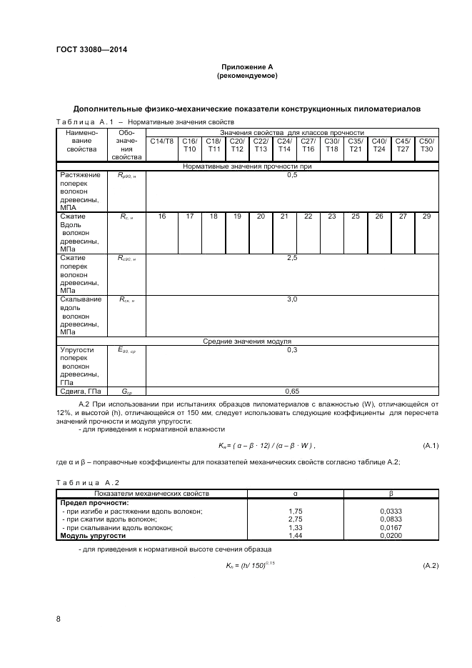 ГОСТ 33080-2014, страница 10