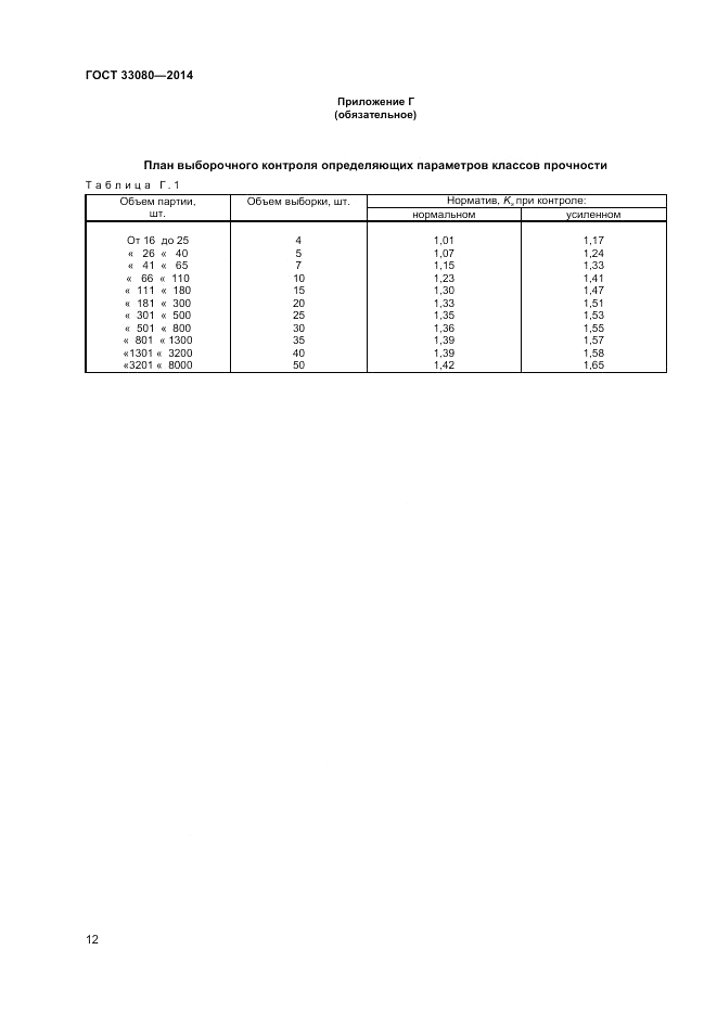 ГОСТ 33080-2014, страница 14