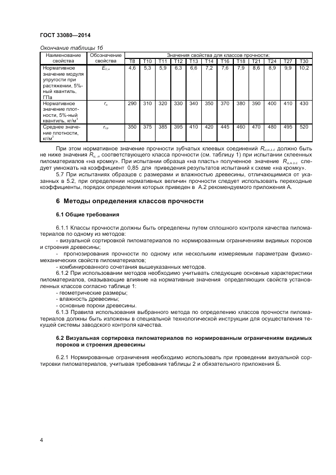 ГОСТ 33080-2014, страница 6