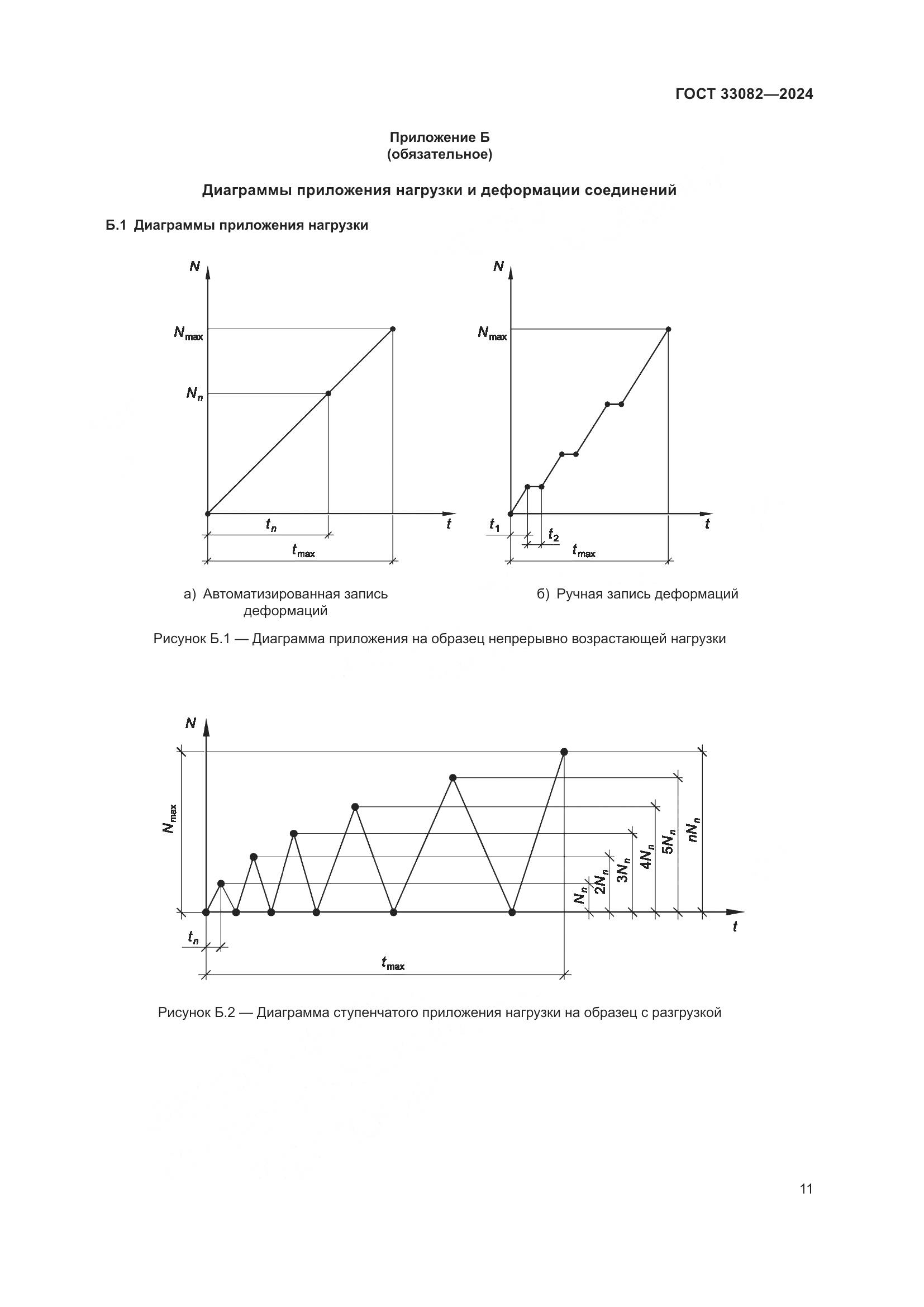 ГОСТ 33082-2024, страница 15