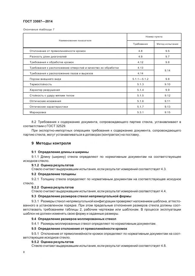 ГОСТ 33087-2014, страница 12