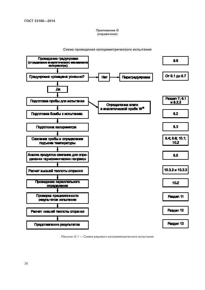 ГОСТ 33106-2014, страница 42