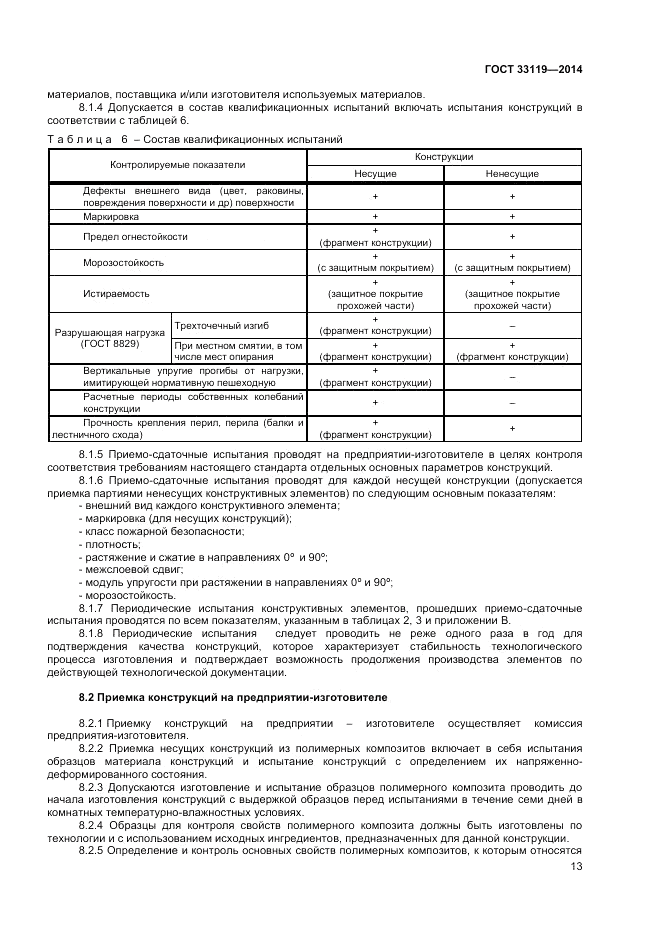 ГОСТ 33119-2014, страница 17