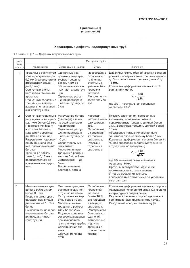 ГОСТ 33146-2014, страница 25