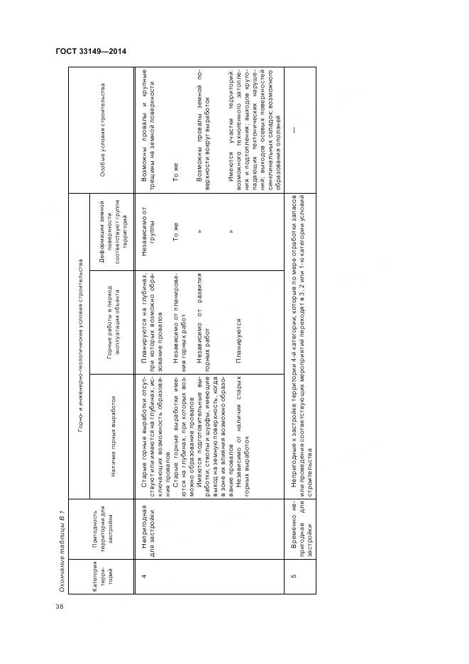 ГОСТ 33149-2014, страница 42