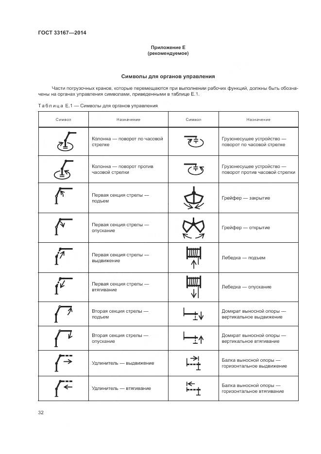 ГОСТ 33167-2014, страница 36