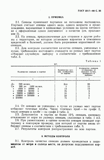 ГОСТ 3317-90, страница 36