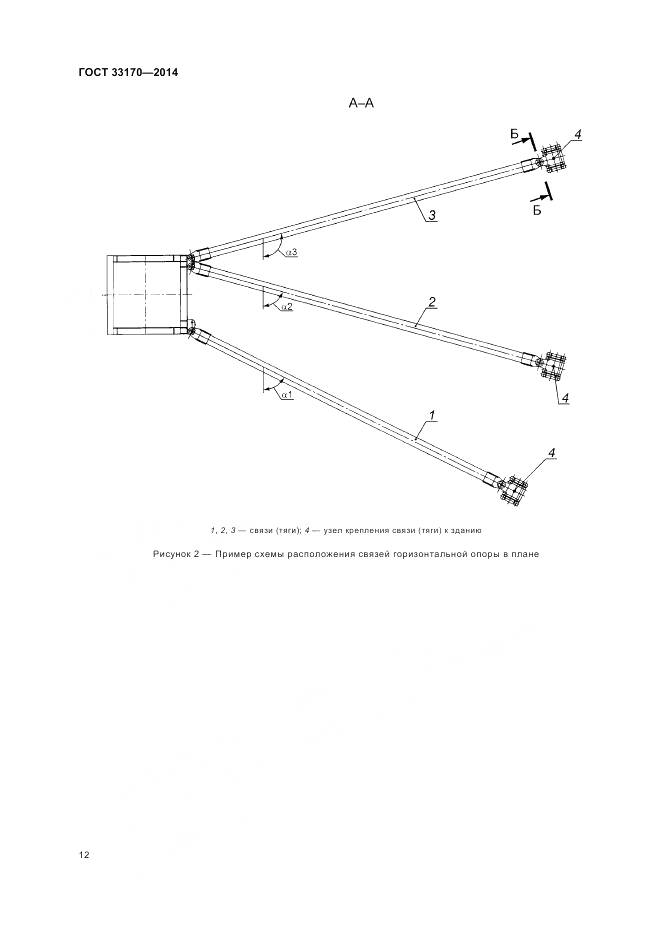ГОСТ 33170-2014, страница 17