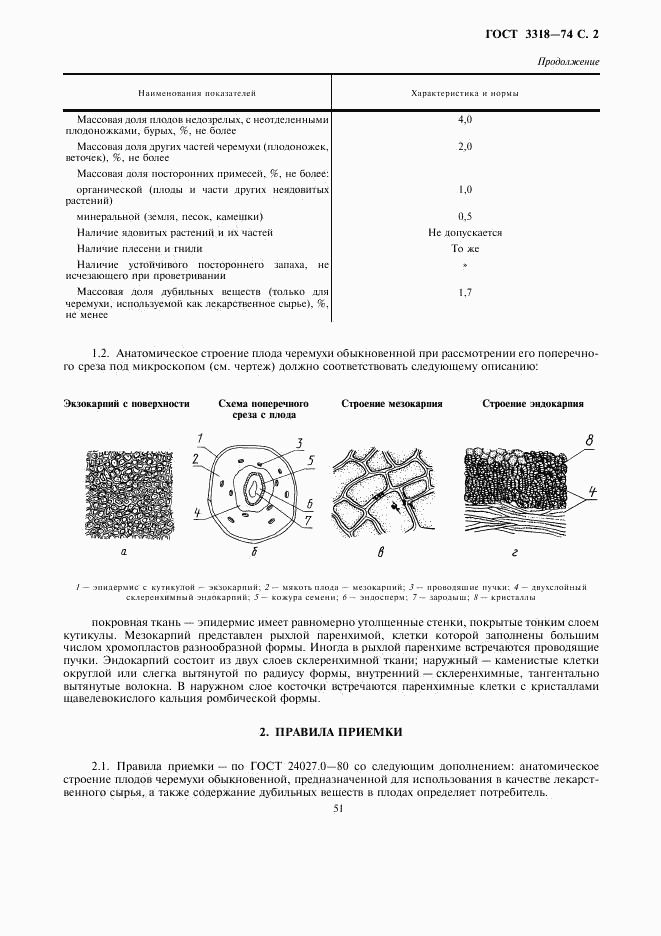 ГОСТ 3318-74, страница 2