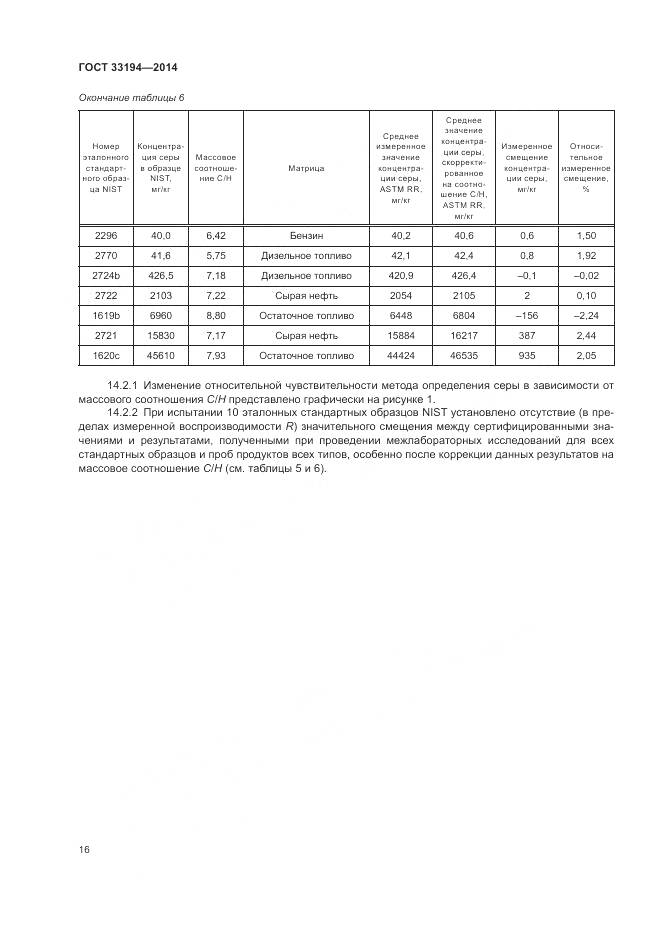 ГОСТ 33194-2014, страница 20