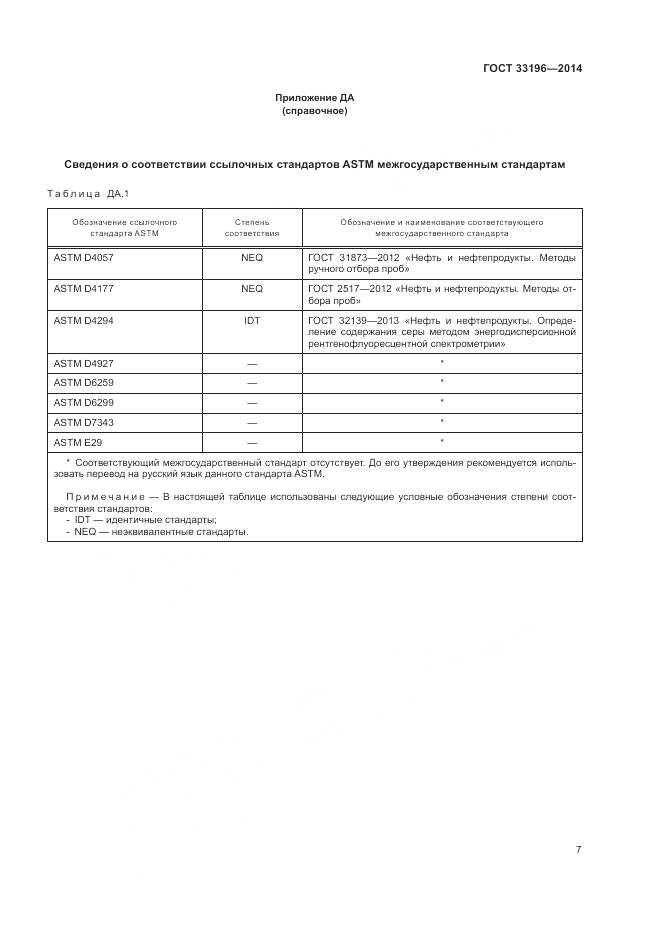 ГОСТ 33196-2014, страница 11