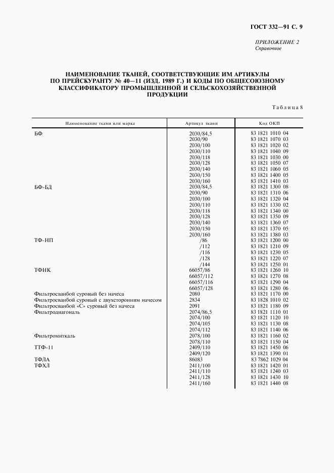 ГОСТ 332-91, страница 10