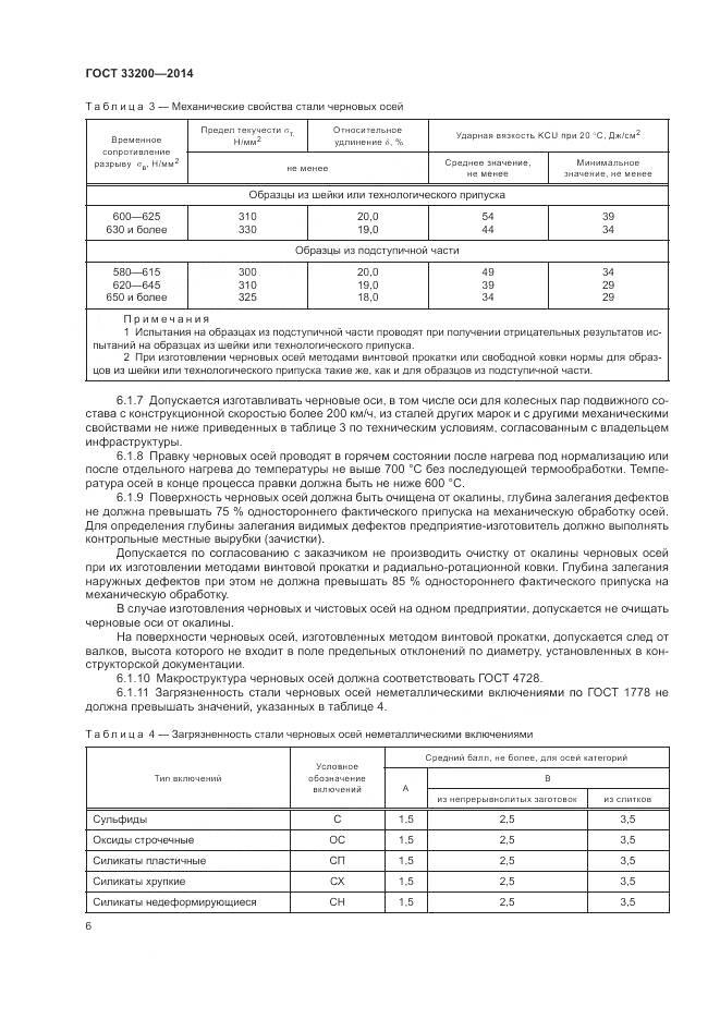 ГОСТ 33200-2014, страница 11